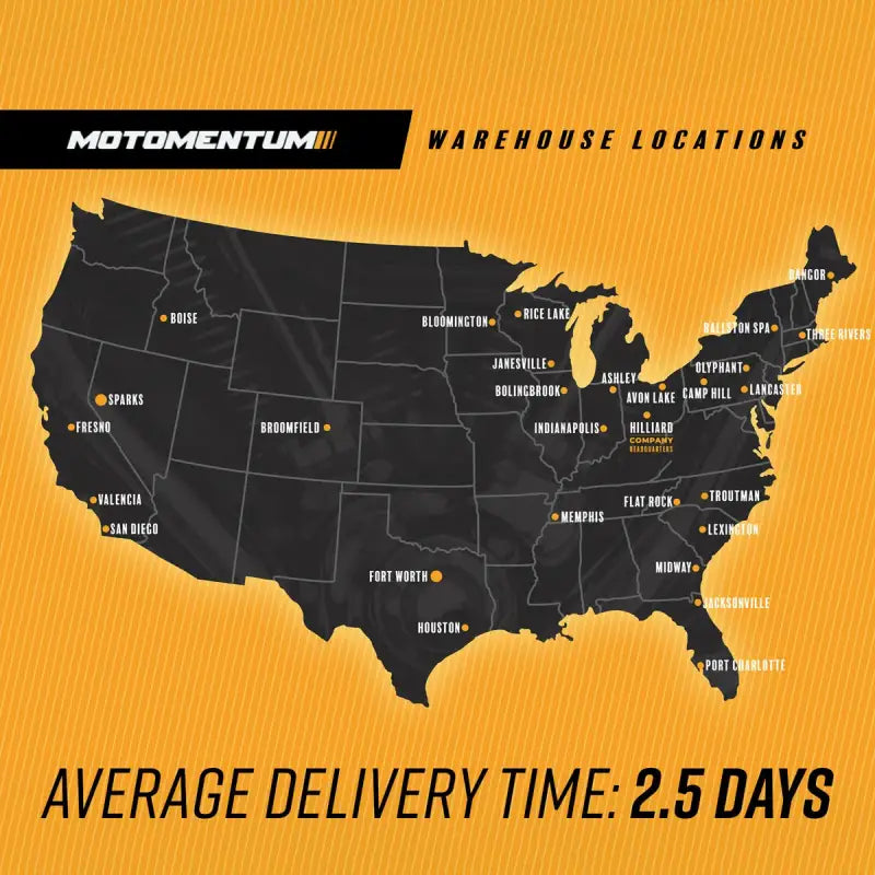 Puig 8133U Footpegs Adventure Spare Rubber wps-561-08133u