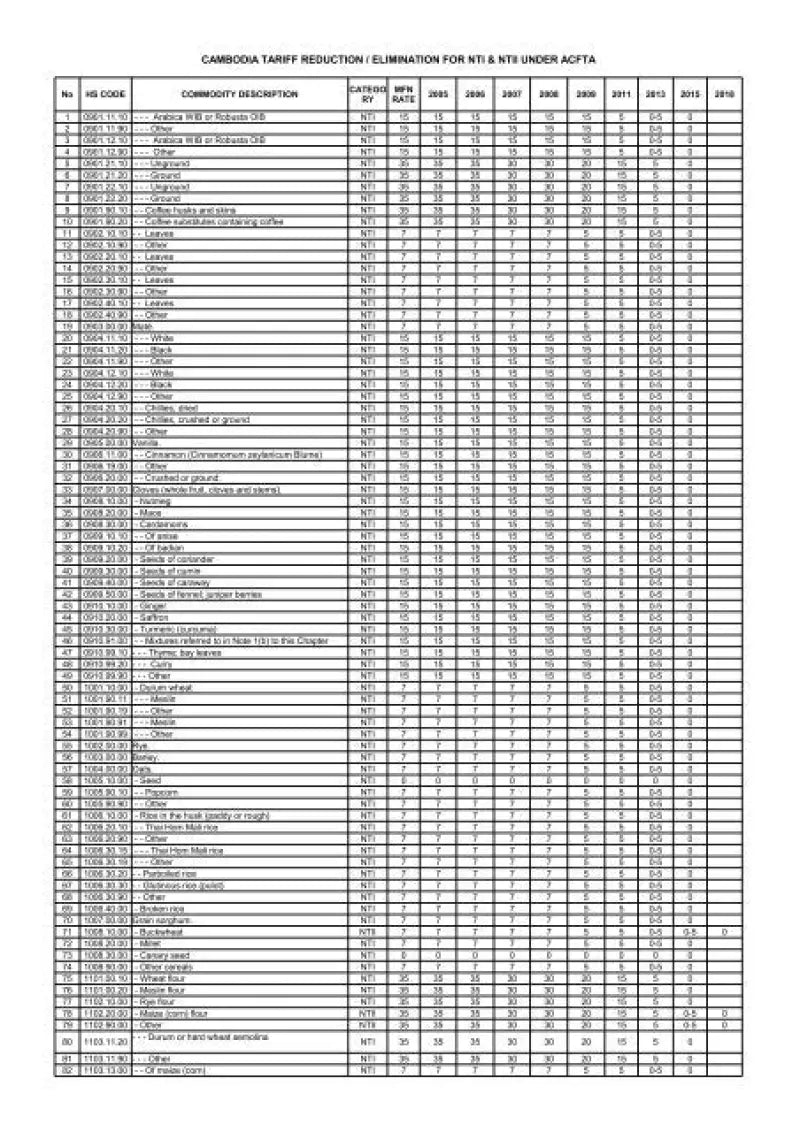 Rale Industries 07018 Track Rail Separator - Front wps-545-07018