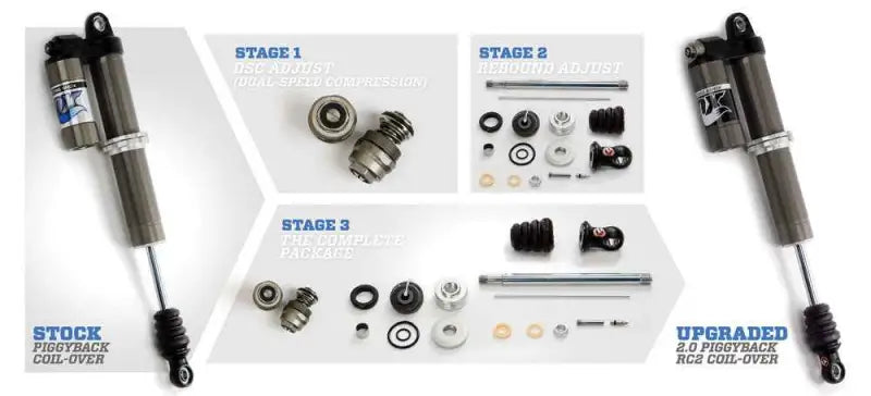 Spring Upgrade Kit Pol wps-530-9399